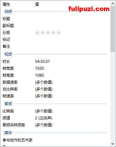 大号福利！【Jinricp】韩国女团脱衣舞PK全集54小时+字幕【39V/211G】