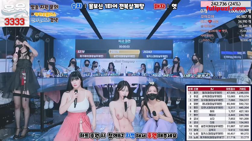 大号福利！【Jinricp】韩国女团脱衣舞PK全集54小时+字幕【39V/211G】